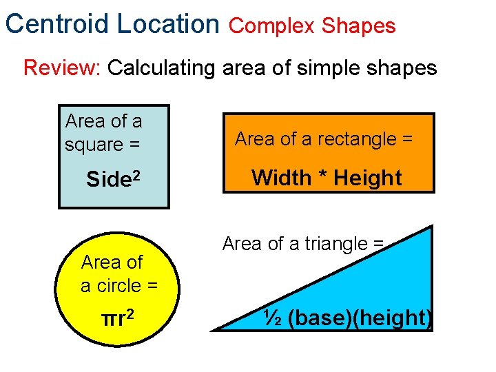 Centroid Location Complex Shapes Review: Calculating area of simple shapes Area of a square