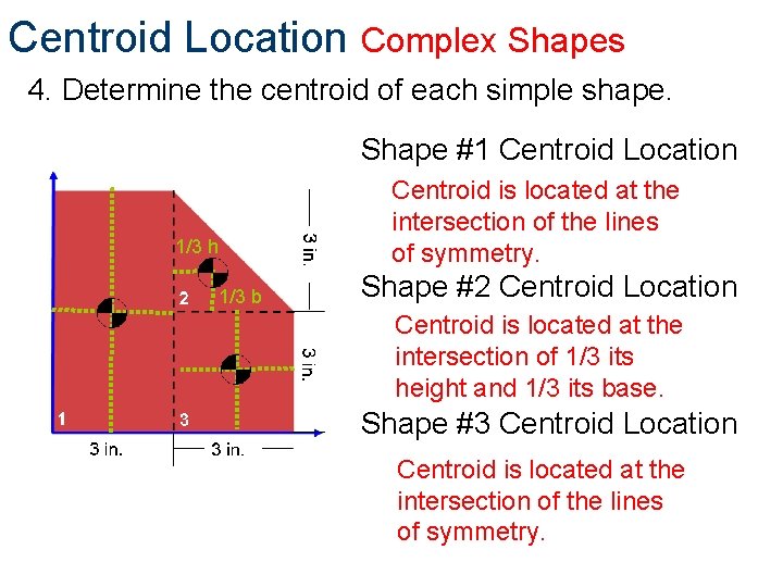 Centroid Location Complex Shapes 4. Determine the centroid of each simple shape. Shape #1