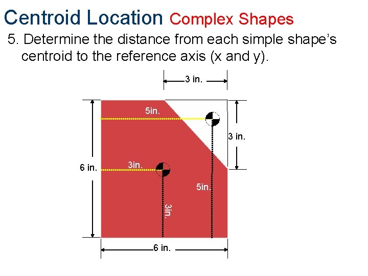 Centroid Location Complex Shapes 5. Determine the distance from each simple shape’s centroid to