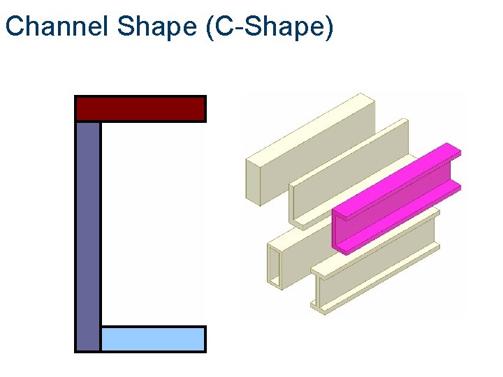 Channel Shape (C-Shape) 