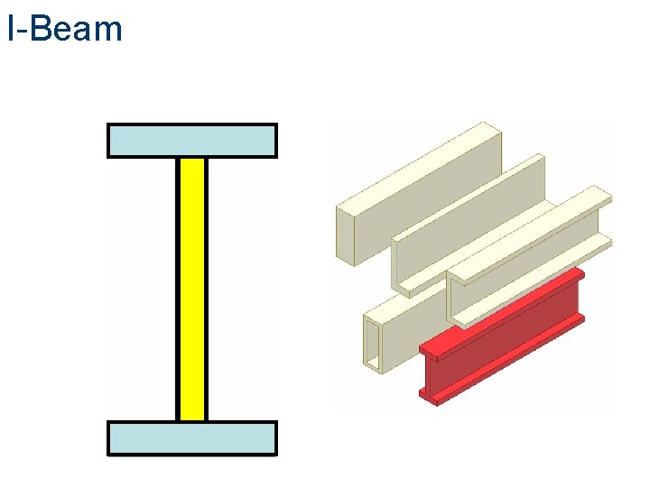 I-Beam 