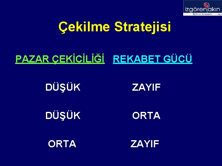 Çekilme Stratejisi PAZAR ÇEKİCİLİĞİ REKABET GÜCÜ DÜŞÜK ZAYIF DÜŞÜK ORTA ZAYIF 