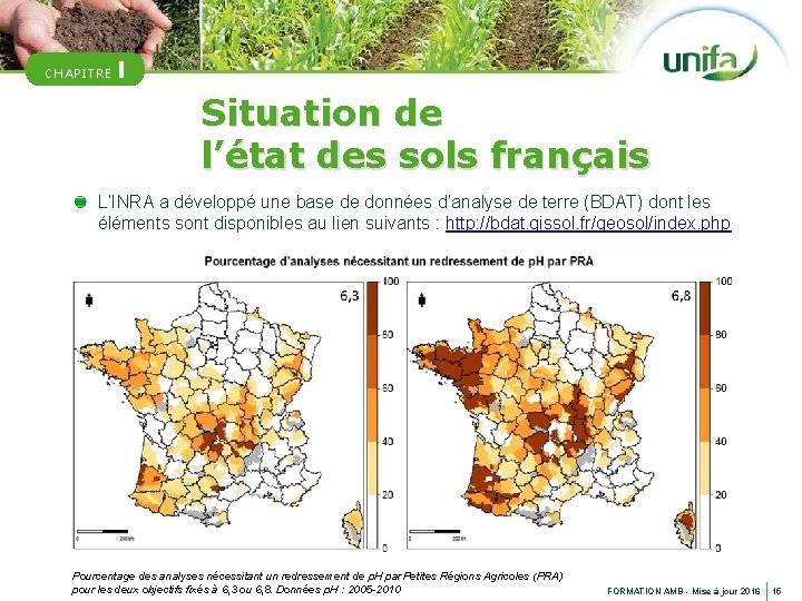 CHAPITRE I Situation de l’état des sols français L’INRA a développé une base de