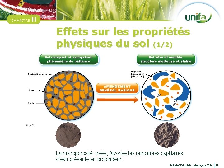 CHAPITRE II Effets sur les propriétés physiques du sol (1/2) La microporosité créée, favorise