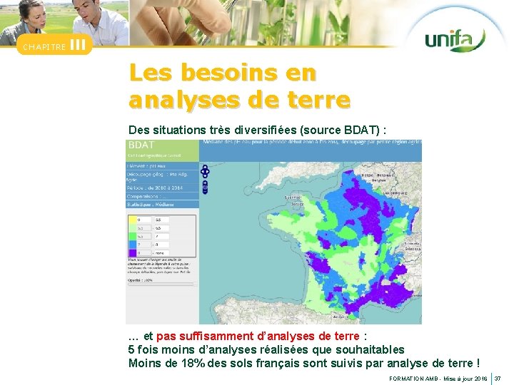 CHAPITRE III Les besoins en analyses de terre Des situations très diversifiées (source BDAT)
