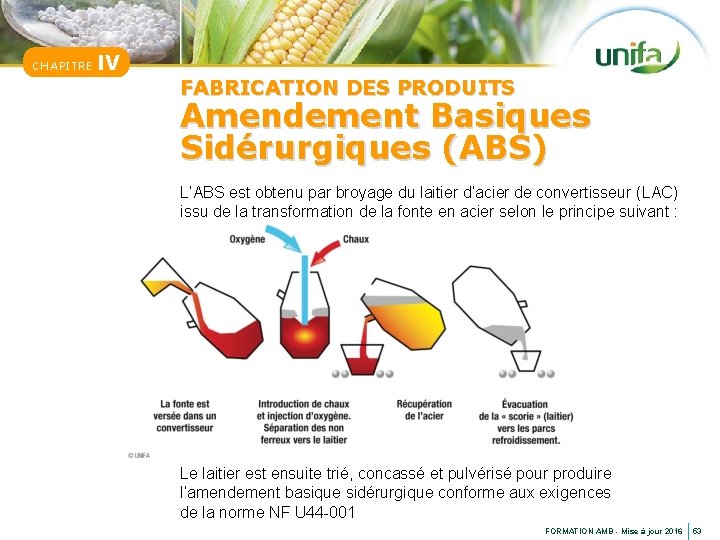 CHAPITRE IV FABRICATION DES PRODUITS Amendement Basiques Sidérurgiques (ABS) L’ABS est obtenu par broyage