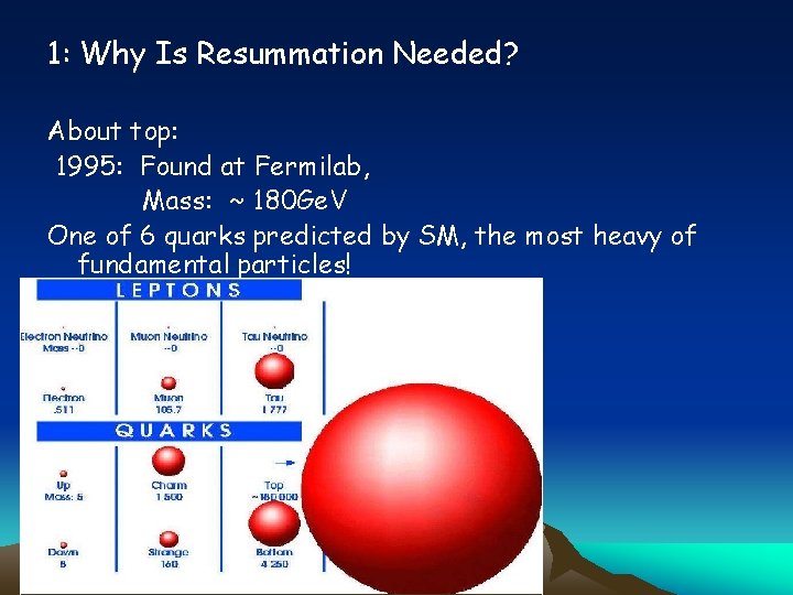 1: Why Is Resummation Needed? About top: 1995: Found at Fermilab, Mass: ~ 180