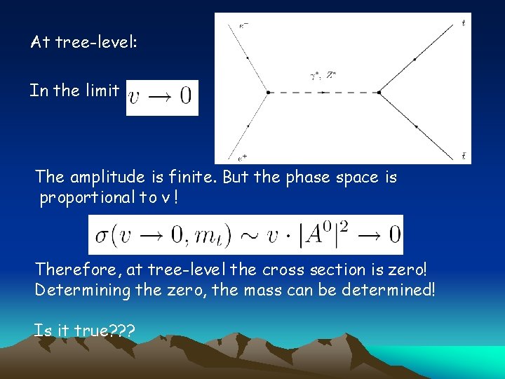 At tree-level: In the limit The amplitude is finite. But the phase space is