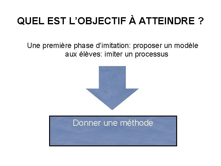 QUEL EST L’OBJECTIF À ATTEINDRE ? Une première phase d’imitation: proposer un modèle aux