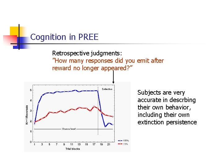 Cognition in PREE Retrospective judgments: ”How many responses did you emit after reward no