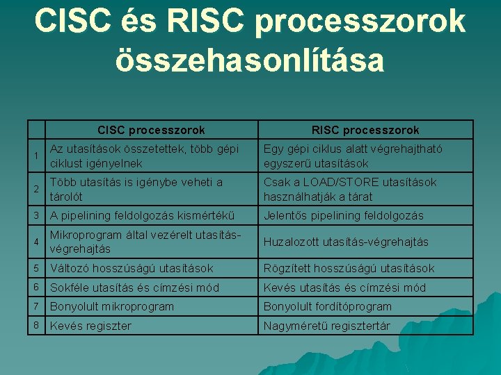 CISC és RISC processzorok összehasonlítása CISC processzorok RISC processzorok 1 Az utasítások összetettek, több