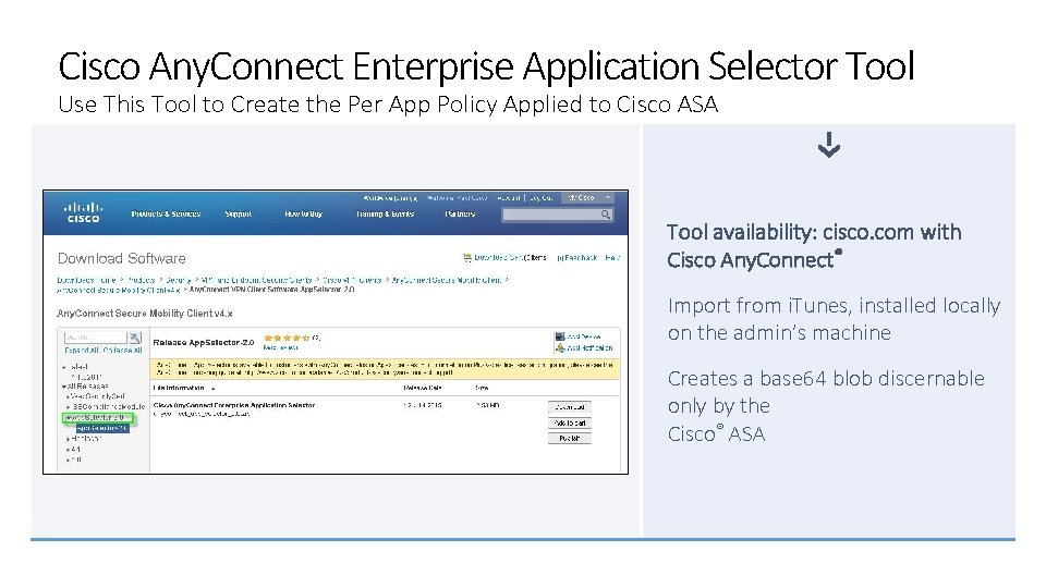 Cisco Any. Connect Enterprise Application Selector Tool Use This Tool to Create the Per