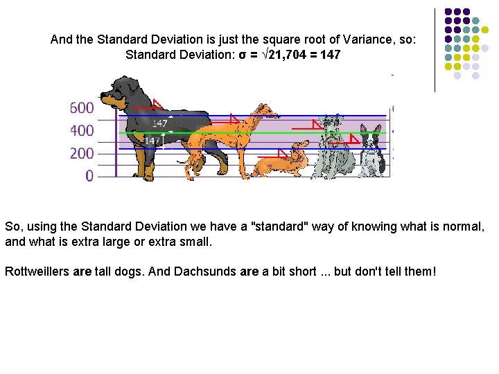 And the Standard Deviation is just the square root of Variance, so: Standard Deviation: