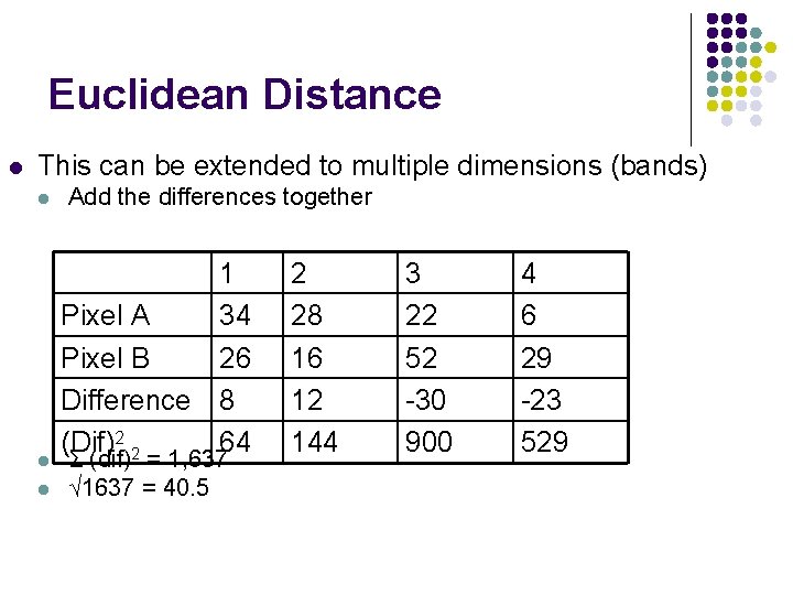 Euclidean Distance l This can be extended to multiple dimensions (bands) l l l