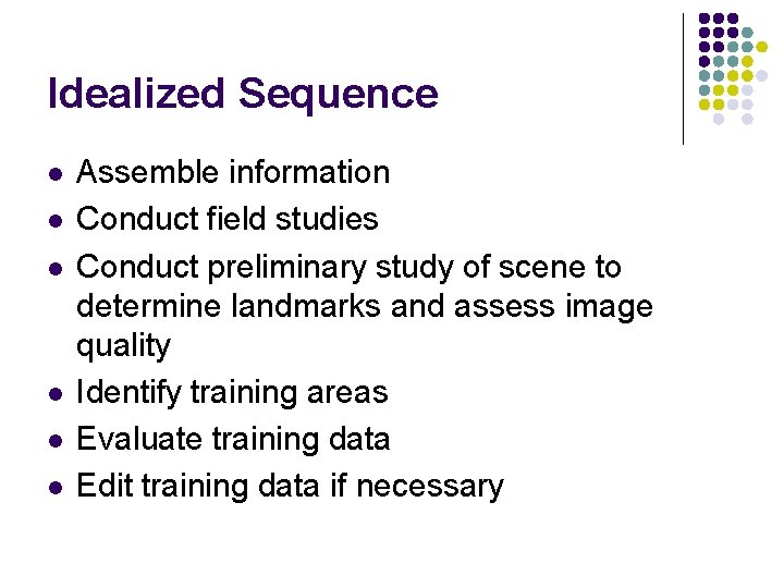 Idealized Sequence l l l Assemble information Conduct field studies Conduct preliminary study of