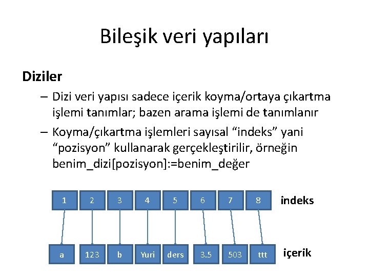 Bileşik veri yapıları Diziler – Dizi veri yapısı sadece içerik koyma/ortaya çıkartma işlemi tanımlar;