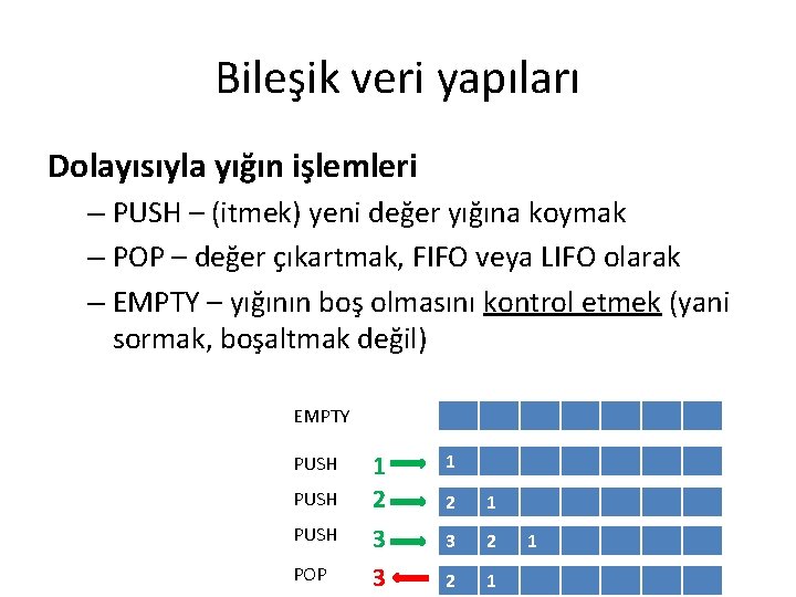 Bileşik veri yapıları Dolayısıyla yığın işlemleri – PUSH – (itmek) yeni değer yığına koymak