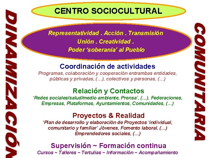 CENTRO SOCIOCULTURAL Representatividad. Acción. Transmisión Unión. Creatividad. Poder ‘soberanía’ al Pueblo Coordinación de actividades