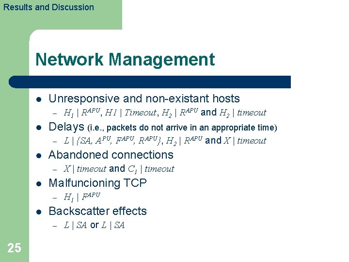 Results and Discussion Network Management l Unresponsive and non-existant hosts – l Delays (i.