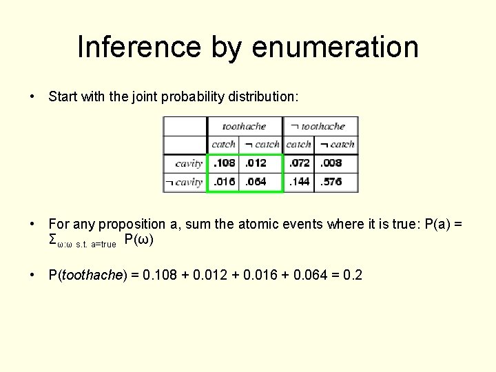 Inference by enumeration • Start with the joint probability distribution: • For any proposition