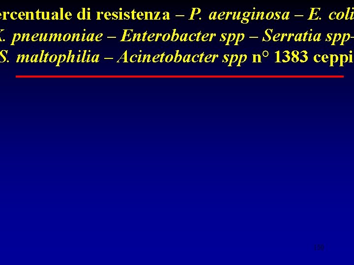 ercentuale di resistenza – P. aeruginosa – E. coli K. pneumoniae – Enterobacter spp