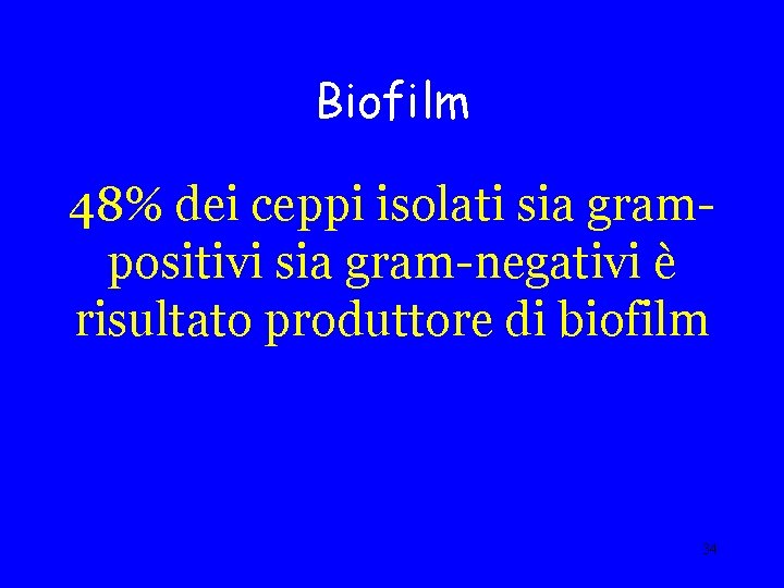 Biofilm 48% dei ceppi isolati sia grampositivi sia gram-negativi è risultato produttore di biofilm