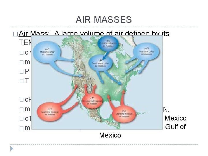 AIR MASSES � Air Mass: A large volume of air defined by its TEMPERATURE
