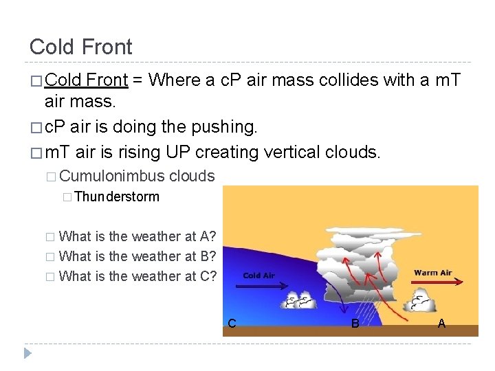 Cold Front � Cold Front = Where a c. P air mass collides with