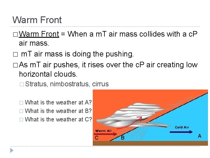 Warm Front � Warm Front = When a m. T air mass collides with
