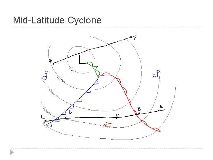 Mid-Latitude Cyclone 