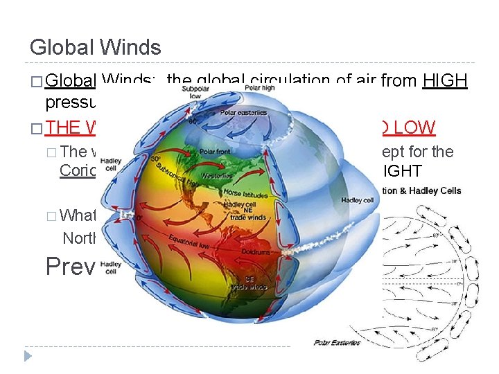 Global Winds � Global Winds: the global circulation of air from HIGH pressure to