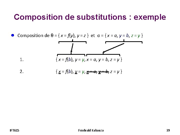 Composition de substitutions : exemple ● Composition de θ = { x = f(y), Composition de substitutions : exemple ● Composition de θ = { x = f(y),