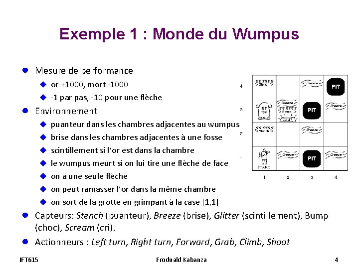 Exemple 1 : Monde du Wumpus ● Mesure de performance u or +1000, mort Exemple 1 : Monde du Wumpus ● Mesure de performance u or +1000, mort