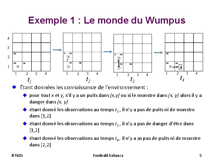 Exemple 1 : Le monde du Wumpus 4 3 2 1 A 1 ● Exemple 1 : Le monde du Wumpus 4 3 2 1 A 1 ●