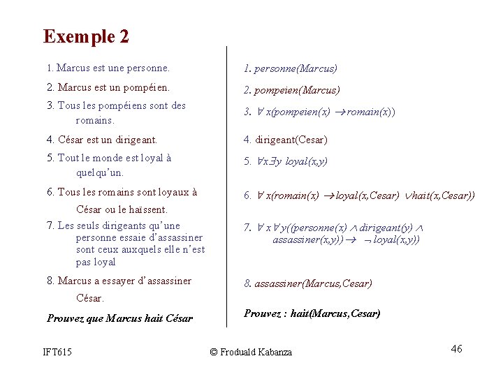 Exemple 2 1. Marcus est une personne. 1. personne(Marcus) 2. Marcus est un pompéien. Exemple 2 1. Marcus est une personne. 1. personne(Marcus) 2. Marcus est un pompéien.