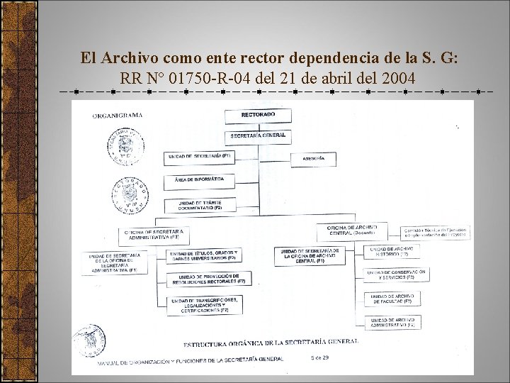 El Archivo como ente rector dependencia de la S. G: RR Nº 01750 -R-04