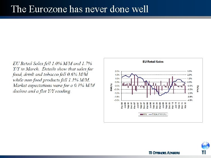The Eurozone has never done well III OFFSHORE ADVISORS III 