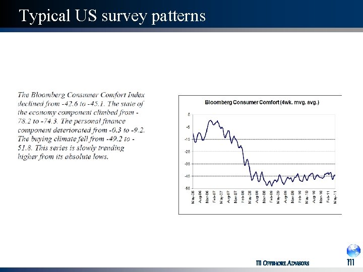 Typical US survey patterns III OFFSHORE ADVISORS III 