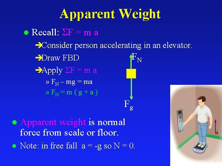 Apparent Weight l Recall: SF = m a èConsider person accelerating in an elevator.