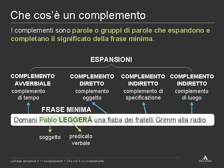 Che cos’è un complemento I complementi sono parole o gruppi di parole che espandono