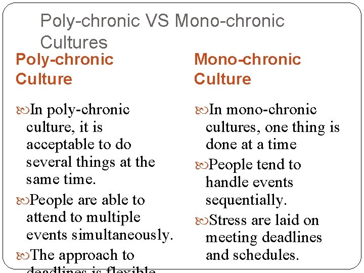 Poly-chronic VS Mono-chronic Cultures Poly-chronic Culture Mono-chronic Culture In poly-chronic In mono-chronic culture, it