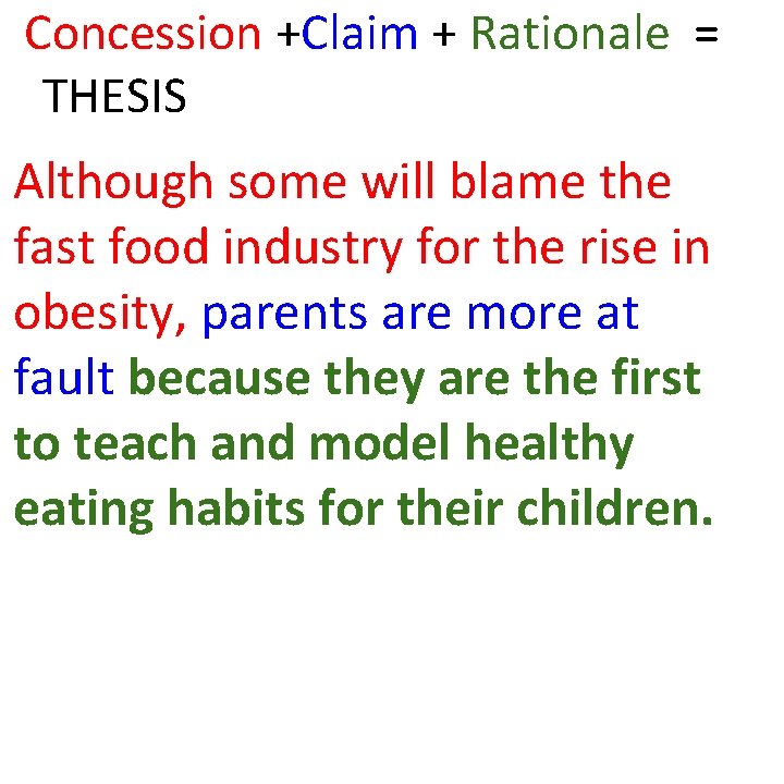 Concession +Claim + Rationale = THESIS Although some will blame the fast food industry