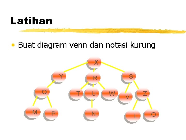 Latihan • Buat diagram venn dan notasi kurung X Y Q M T P