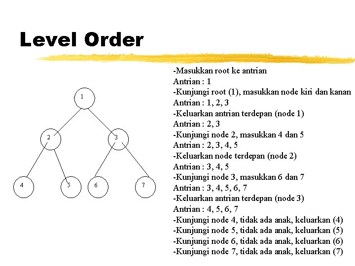 Level Order 1 2 4 3 5 6 7 -Masukkan root ke antrian Antrian