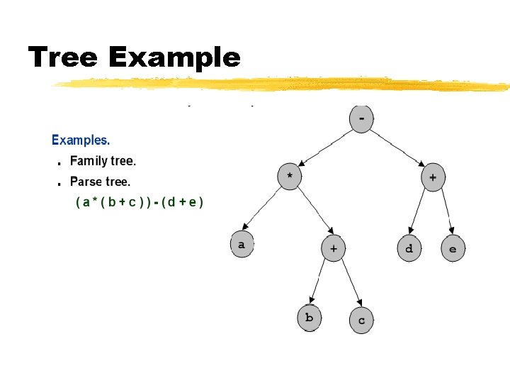 Tree Example 