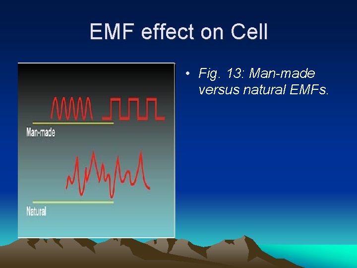 EMF effect on Cell • Fig. 13: Man-made versus natural EMFs. 