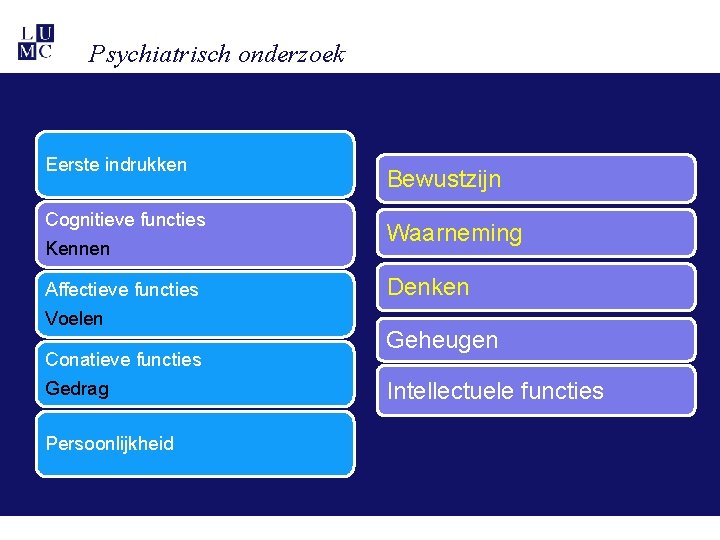 Psychiatrisch onderzoek Eerste indrukken Cognitieve functies Kennen Affectieve functies Voelen Conatieve functies Gedrag Persoonlijkheid