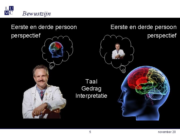 Bewustzijn Eerste en derde persoon perspectief Taal Gedrag Interpretatie 5 november 20 