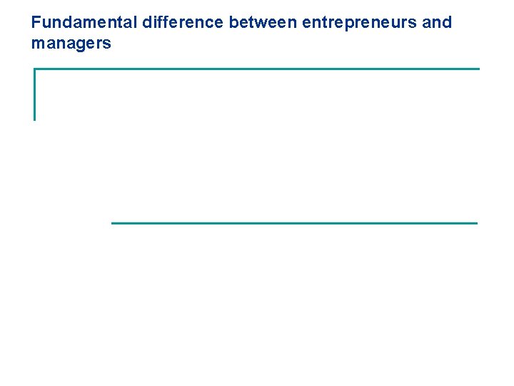 Fundamental difference between entrepreneurs and managers 