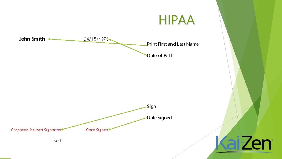 HIPAA John Smith 04/15/1976 Print First and Last Name Date of Birth Sign Date